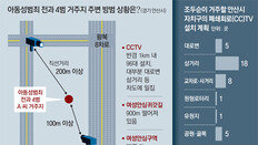 범죄 취약한 골목 대신 큰길 향한 CCTV… 가로등도 상당수 꺼져