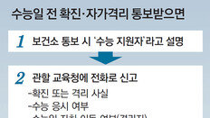 방역 비상, 49만명 살얼음 수능… 1주전부터 교습자제 권고