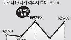 자가격리 2주새 2배… 지자체 관리감독 ‘과부하’ 우려