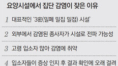 터지면 집단감염 ‘요양시설 블랙홀’