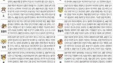 [오늘의 운세/1월 16일]