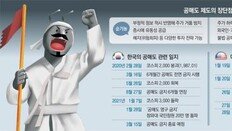 韓 동학개미 - 美 로빈후드의 반격… 정치 이슈로 번진 ‘공매도’