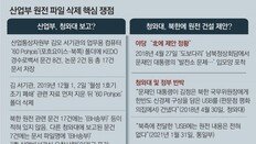 김정은에 건넨 ‘발전소 USB’… 與 “원전 내용 없어” 野 “내용 밝혀라”