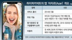 K앱 또 ‘잭팟’… 영상채팅 ‘아자르’ 1조9000억에 매각