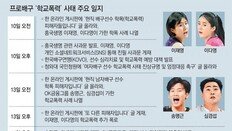 남자 배구도… ‘학폭 파문’ 코트 강타