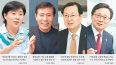 “혁신도시 클러스터 조성, 정부-지자체 끌고 공공기관-민간이 밀어야”