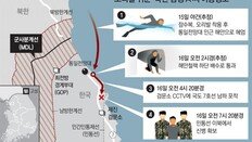 노크 귀순 → 철책 귀순 → 오리발 귀순… 軍, CCTV에 3번 포착됐는데도 몰랐다