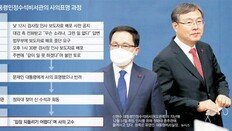 신현수, 檢인사 패싱에 “박범계와 일 못해”… 文 만류에도 뜻 안굽혀