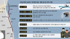 ‘CCTV 포착’ 8차례 놓친 軍… 귀순 배수로 존재조차 몰랐다