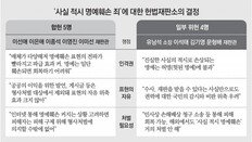 “디지털 명예훼손 갈수록 심각… 사실 말해도 표현 규제할 필요”