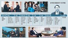 윤석열 ‘본인 징계 주도’ 검사장들 교체 요구… 묵살되자 사퇴 굳힌듯