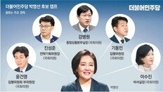 현역의원 주축 ‘박영선 캠프’… 실무인사 포진 ‘오세훈 캠프’
