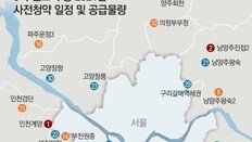 7월부터 ‘3기 신도시’ 등 수도권 3만채 사전 청약