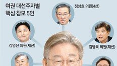 이재명 ‘성장과 공정’ vs 이낙연 ‘新복지’ vs 정세균 ‘혁신 경제’