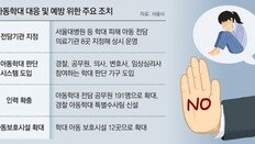 아동학대, 의사-변호사 등 전문가 참여해 정밀 판정