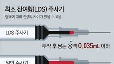 [단독]‘LDS 가뭄’ 답답한 의료현장… “백신은 있는데 주사기가 없어요”