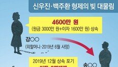 “본 적 없는 외할머니, 떠나버린 엄마… 내가 왜 그 빚을?”