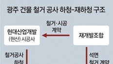 ‘광주 붕괴’ 재하청업체 “하청사가 ‘오늘 철거 마무리하자’ 독촉”