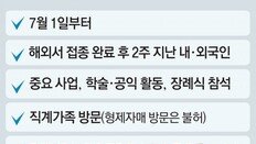 해외접종 입국자도 7월부터 격리면제