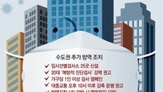 셧다운 턱밑… 4단계로 격상땐 저녁 6시 이후 2인 모임만 가능