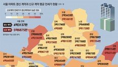 [단독]임대차법 이후 신규 전세, 갱신보다 평균 1억4000만원 비쌌다