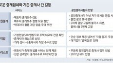 부동산중개 앱, 수수료 반값에 VR로 매물 구석구석 확인… 중개사협회는 반발