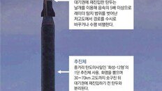 北, 대남 核기습용 ‘극초음속 미사일’ 쐈다