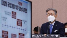 [사설]“성과는 내 공로고 불법은 모르는 일이냐” 추궁당한 이재명