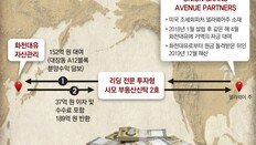 ‘화천대유 152억’ 美업체, 투자 석달전 설립돼 돈 회수뒤 해산