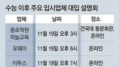 “수능 최저학력 기준 속단말고 대학별 고사 최선 다해야”