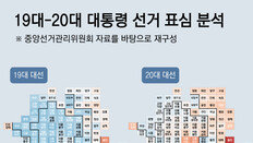 서울 민심, 절반 넘게 바뀌었다…19대 민주 25곳 싹쓸이→20대 국힘 14곳 우위