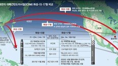 北, 美본토 사정권 ‘괴물 ICBM’ 시험… 軍 “발사 임박 징후 포착”