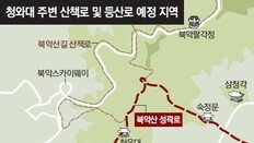 74년만에 막내리는 靑시대… 공원 만들고 등산로 국민에 개방