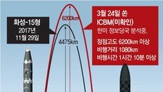 ICBM 사거리 1만5000km 역대최강… 美의 ‘레드라인’ 넘어