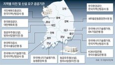 부산 “산은 유치” 전북 “투자公 이전”… 지방선거앞 총력전