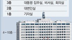 “밤새워서라도 이전”… 용산 국방부청사에 尹 임시 집무실 검토