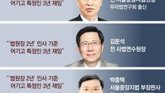 [단독]김명수, 인권법연구회 출신 등 코드인사 논란… 판사들 “해명하라”