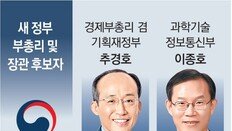 경제 추경호-국토 원희룡, 尹 “안배없이 능력 우선”