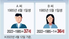 “법적-사회적 나이… ‘만 나이’로 통일”