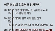 검찰 “계곡 살인, 검수완박이었다면 묻힐 뻔”… 경찰 “억지 주장…檢과 협조 잘 이뤄진 사례”