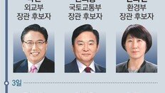 총리-장관 청문회 내주로 순연… 尹, 文의 장관들과 ‘불편한 동거’ 예상