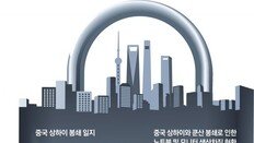 상하이發 부품쇼크 50일 넘어… 韓기업 피해 눈덩이