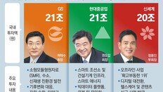 GS-벤처, 現重-디지털, 신세계-테마파크 집중