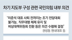 권성동 “이준석 사퇴해야 전대 가능” 일부 친윤 “빨리 새 대표 뽑아 수습”