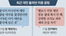 바이든-시진핑 통화, ‘펠로시 대만 방문’ 긴장 완화책 내놓을까