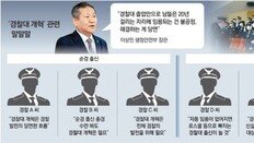 경찰국 논란, 경찰대로 불똥… “개혁 방향 공감” vs “내부 갈라치기”