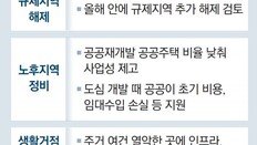 정부, 지방 규제지역 추가해제 방침… 메가시티 광역철도망 확충도