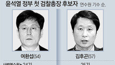 檢총장 후보, 여환섭 김후곤 이두봉 이원석