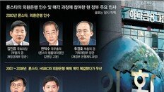 “배상액 크게 줄여” vs “혈세 수천억 줄 상황”… 당시 관료들 책임론도