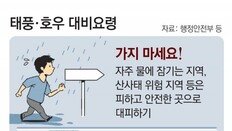 하천변-공사장-산비탈 접근 삼가고 유리창-창틀에 테이프 붙여 고정을